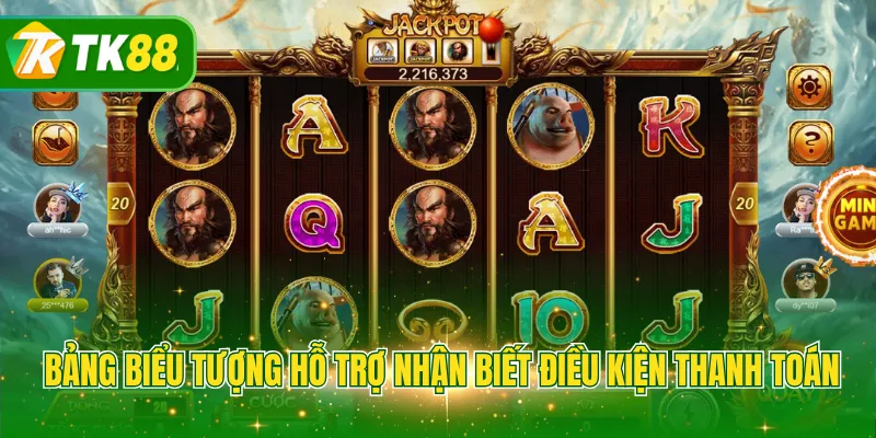 Bảng biểu tượng hỗ trợ nhận biết điều kiện thanh toán