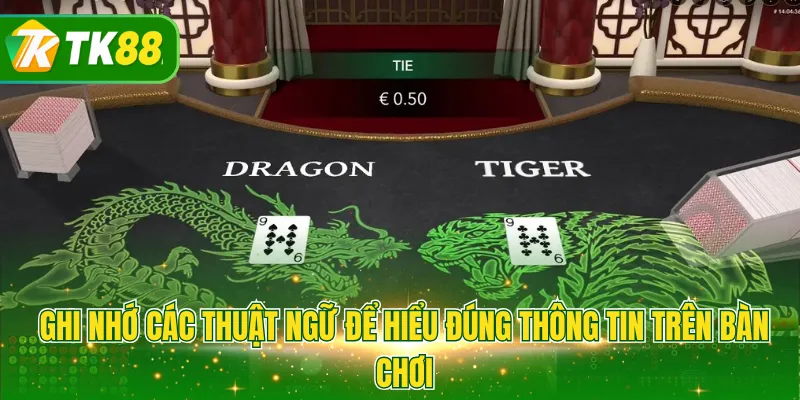 Ghi nhớ các thuật ngữ để hiểu đúng thông tin trên bàn chơi