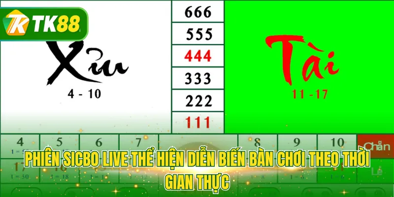 Phiên Sicbo Live thể hiện diễn biến bàn chơi theo thời gian thực